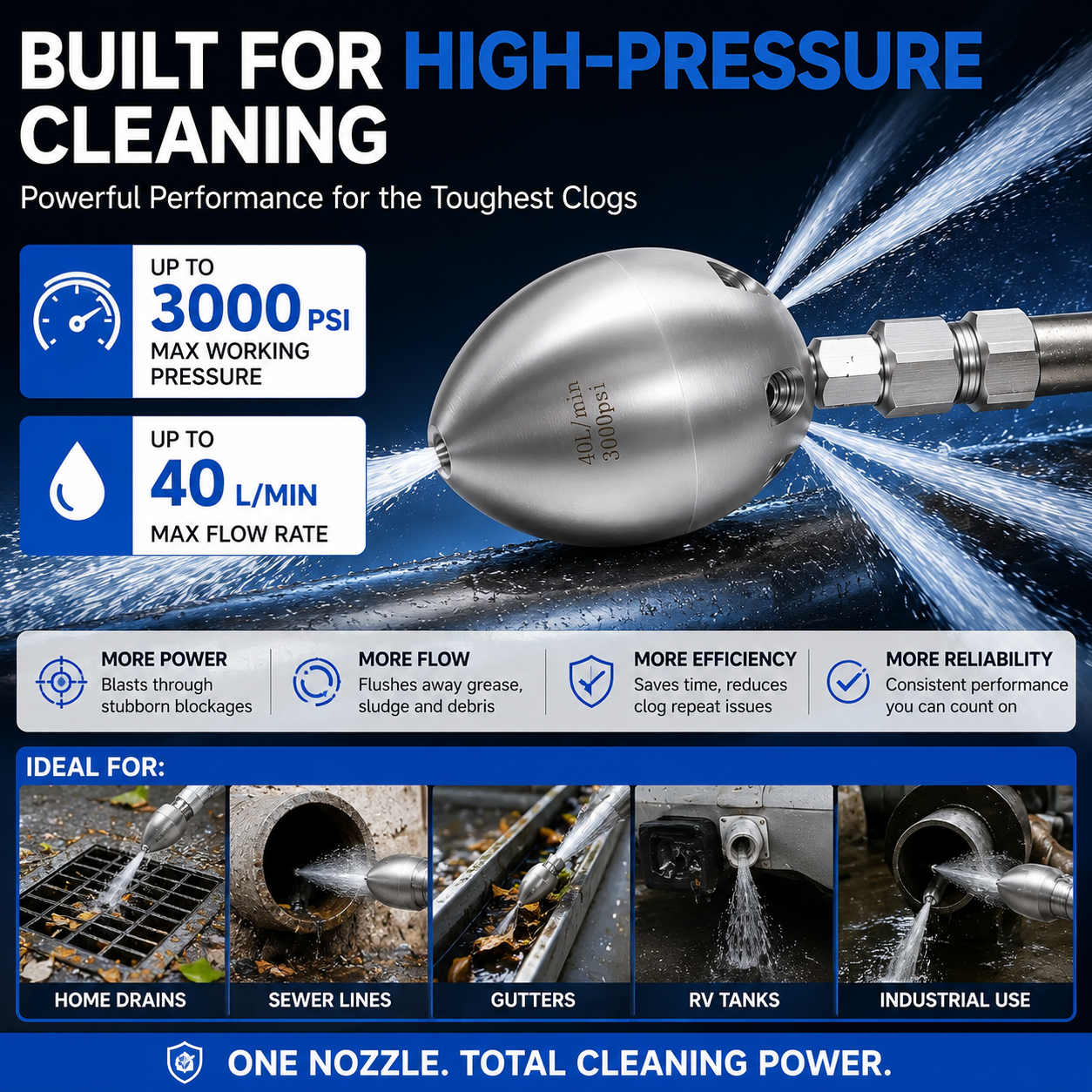 3/8” NPT Sewer Jetter Nozzle for Pressure Washer