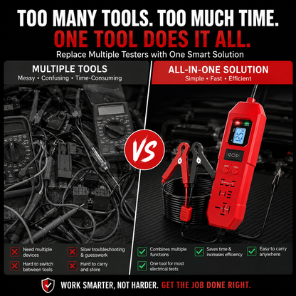 3-in-1 Automotive Power Circuit Probe & Relay Tester – 12V/24V Electrical Diagnostic Tool
