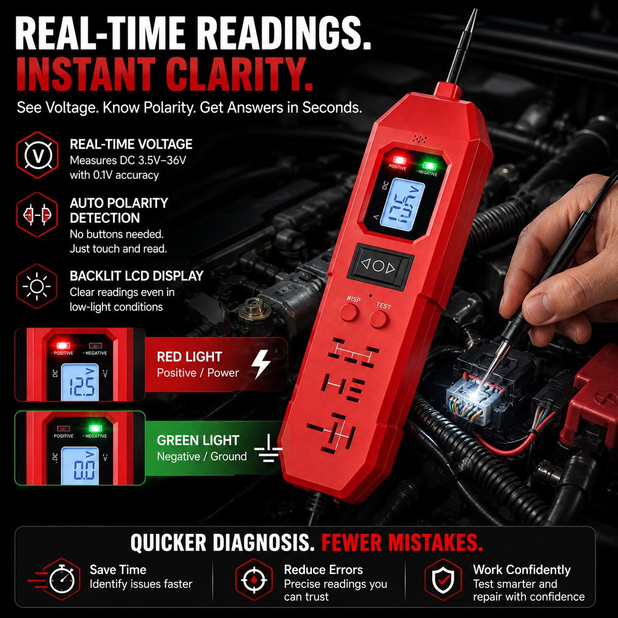 3-in-1 Automotive Power Circuit Probe & Relay Tester – 12V/24V Electrical Diagnostic Tool