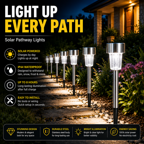 Solar Lights Outdoor Waterproof, LED Solar Garden Lights