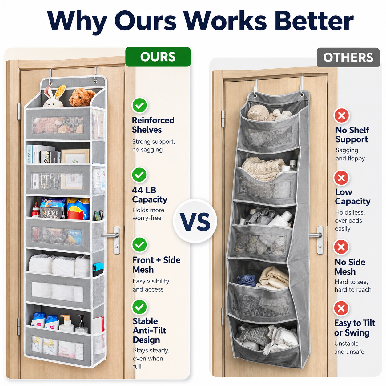 🚪 5-Tier Over Door Organizer – 5 Large Mesh Pockets, Anti-Tilt, 44 lb Capacity, Space Saver for Home
