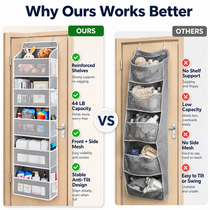 🚪 5-Tier Over Door Organizer – 5 Large Mesh Pockets, Anti-Tilt, 44 lb Capacity, Space Saver for Home