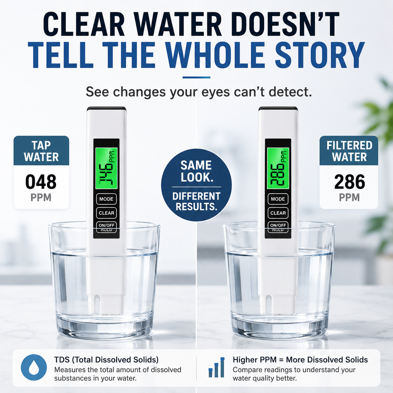4-in-1 Digital TDS Water Tester – Portable EC & Temperature Meter