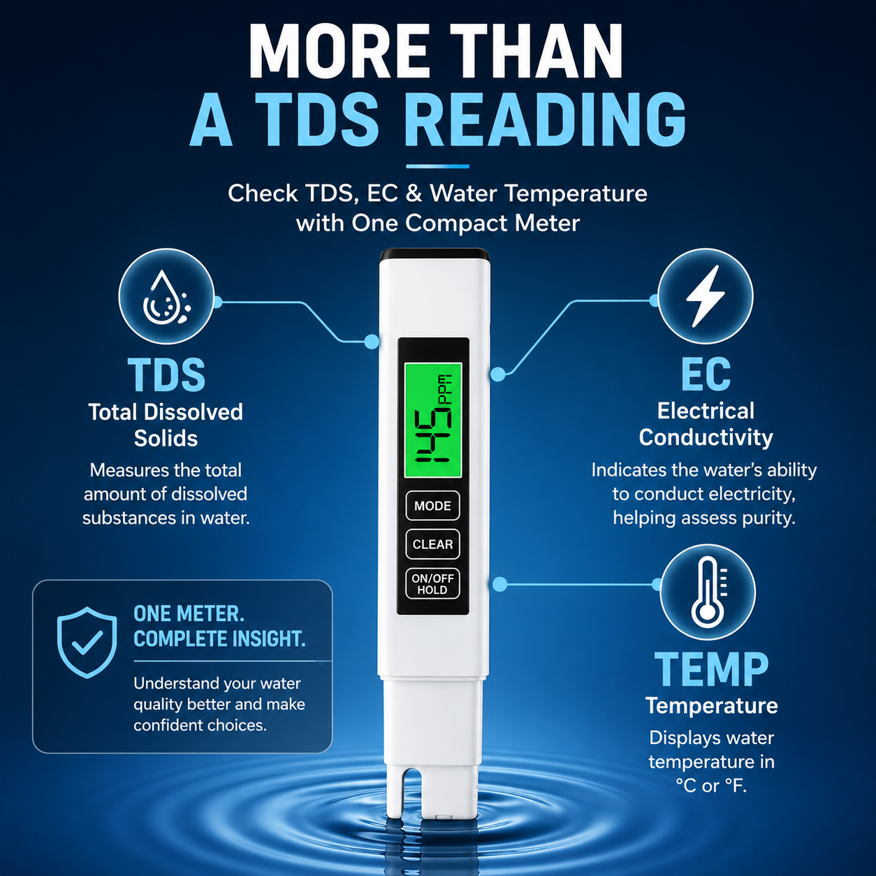 4-in-1 Digital TDS Water Tester – Portable EC & Temperature Meter