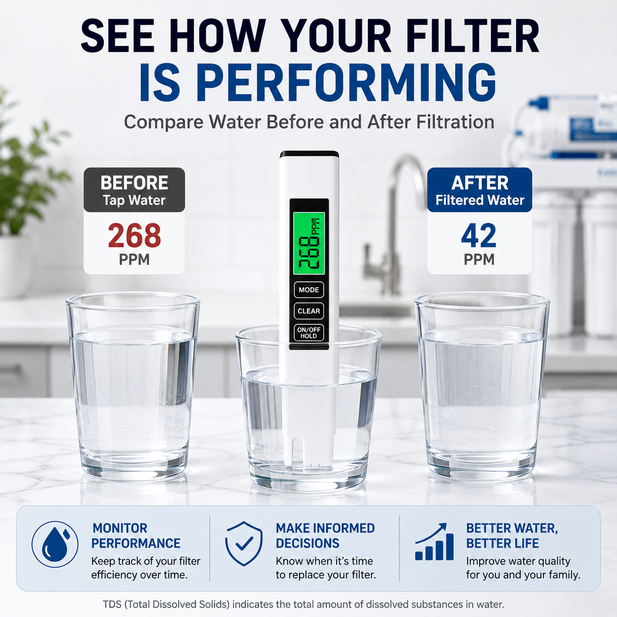 4-in-1 Digital TDS Water Tester – Portable EC & Temperature Meter