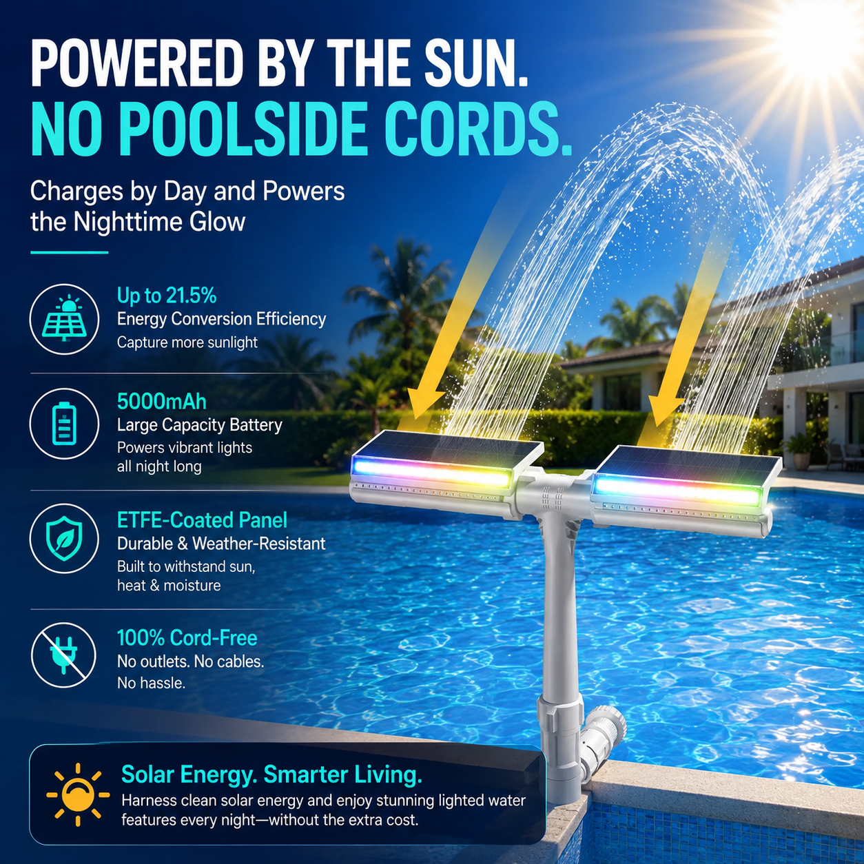 Solar Pool Fountain with RGB Lights – Dual Spray Remote-Controlled Fountain