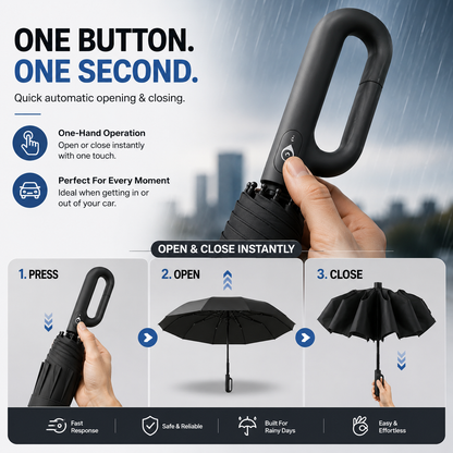 ☔Automatic Folding Umbrella