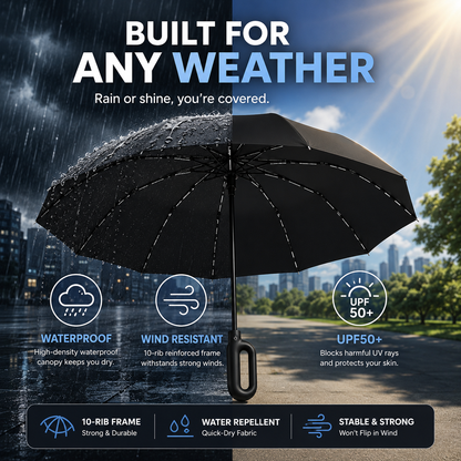 ☔Automatic Folding Umbrella