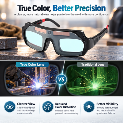 True Color Welding Glasses Solar Powered Auto Darkening Welding Goggles with breathable face mask for TIG MIG MMA Plasma