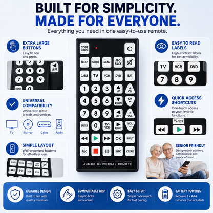 Limited Dexterity or Vision Big Button Universal Remote
