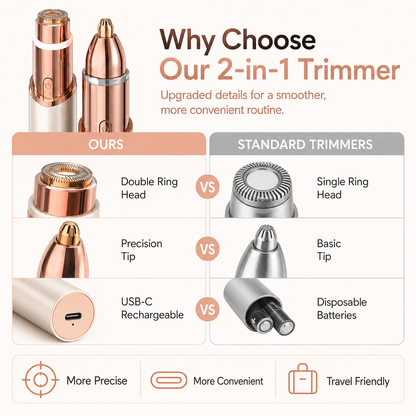 2-in-1 Facial & Eyebrow Hair Trimmer with LED Light | Painless Peach Fuzz Remover