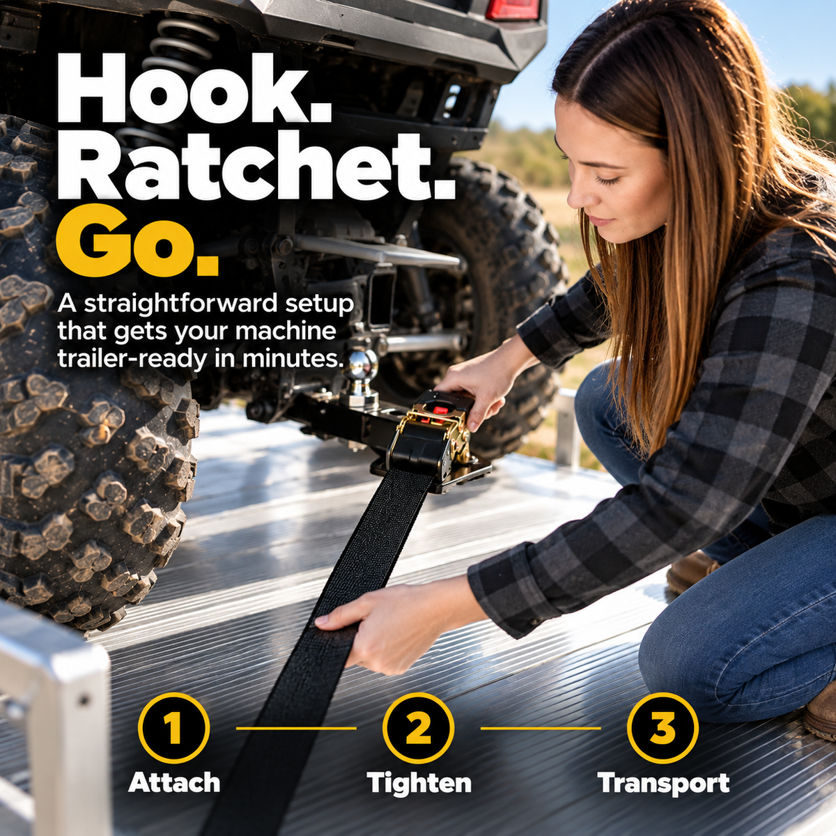 UTV & ATV Receiver Tie-Down Kit – Dual Ratchet Straps & Removable Bracket