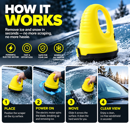 Cordless Electric Ice Scraper – 1,600 RPM Rechargeable Windshield Frost Remover