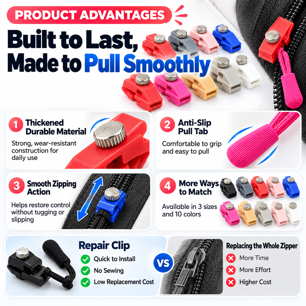 Detailed comparison of zipper pull clip components including durable plastic shell, screw lock and textured cord grip