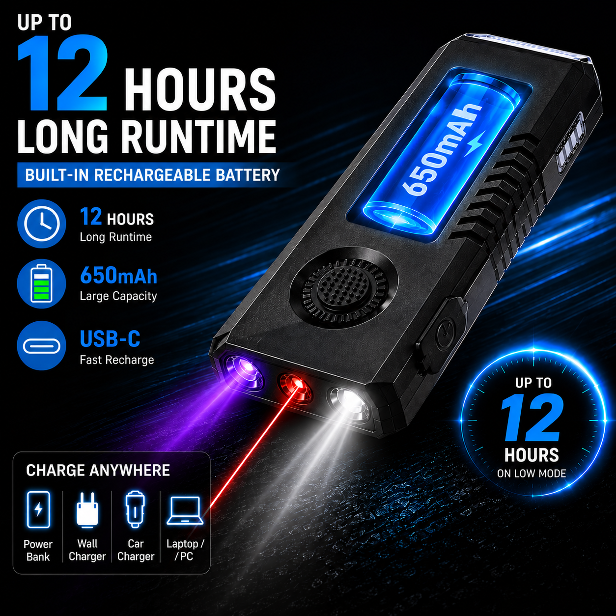 Magnetic Keychain Flashlight 400LM RGB UV Laser Rechargeable EDC Pocket Light