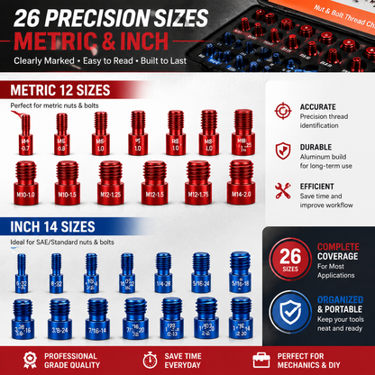 44PCS Nut & Bolt Thread Checker Set – SAE & Metric Gauge Tool Kit for Fast Bolt Identification