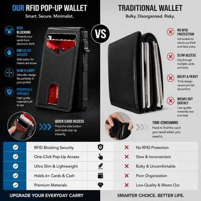 😲RFID Blocking Minimalist Pop-Up Wallet | One-Second Card Eject Design & Ultra Slim Pocket Wallet