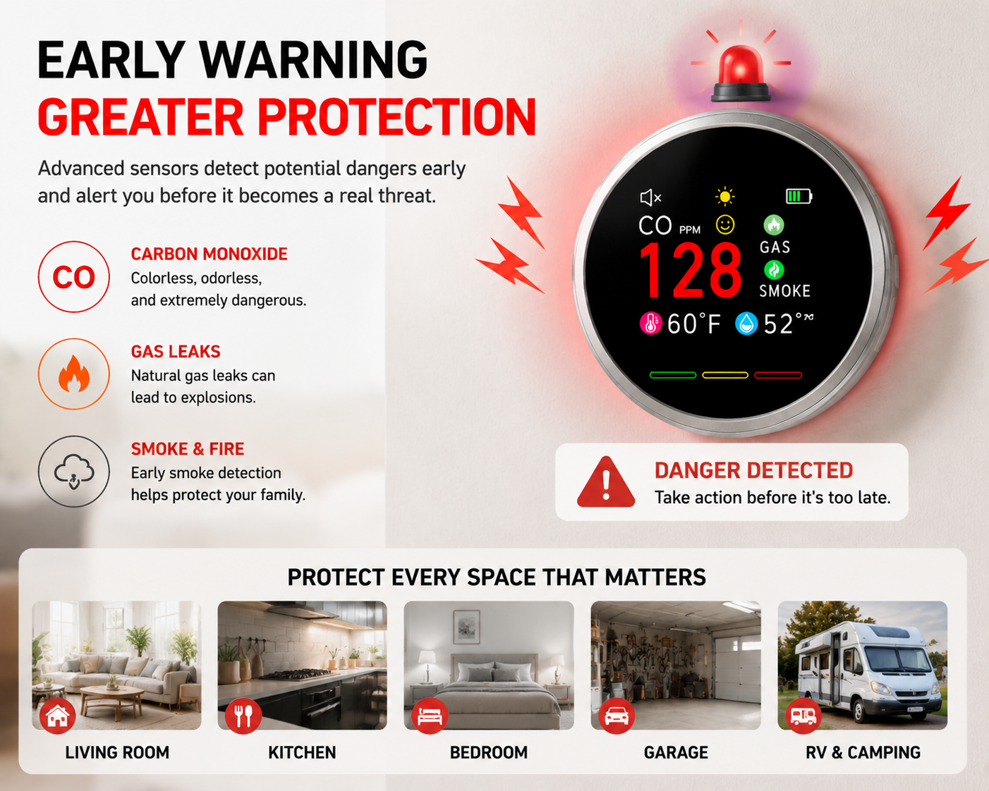 🚨 Smart 6-in-1 Gas Detector – CO Smoke & Gas Leak Alarm With LCD Display
