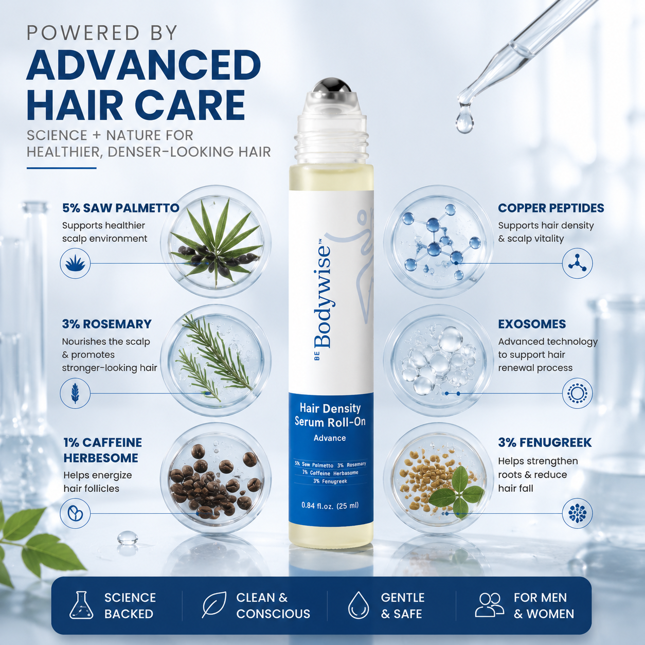 ✨ Advanced Hair Density Roll-On Serum – Scalp Care Treatment With Rosemary, Caffeine & Saw Palmetto For Thicker-Looking Hair