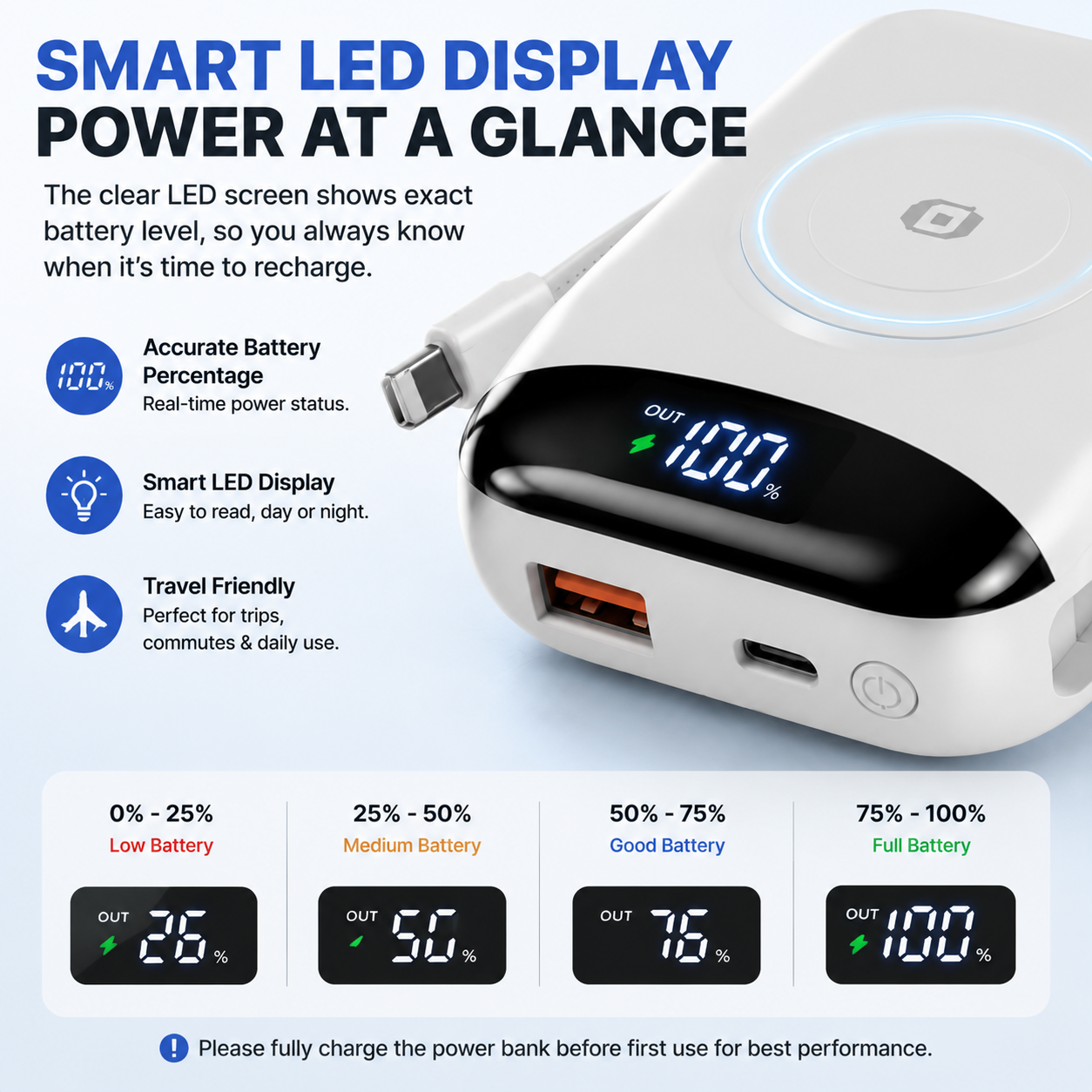 🔥 LAST DAY 50% OFF-🔋 10,000mAh 3-in-1 Magnetic Power Bank with Built-In Cables
