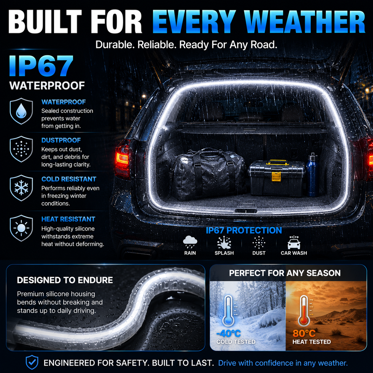 Universal Car Trunk LED Light Strip – Automatic Plug & Play Cargo Lighting