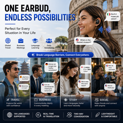 AI Translation Wireless Earbuds – 144 Languages, Real-Time Two-Way Translation