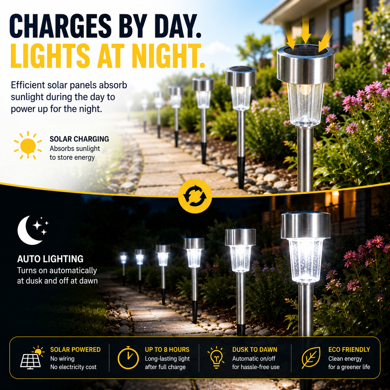 Solar Lights Outdoor Waterproof, LED Solar Garden Lights
