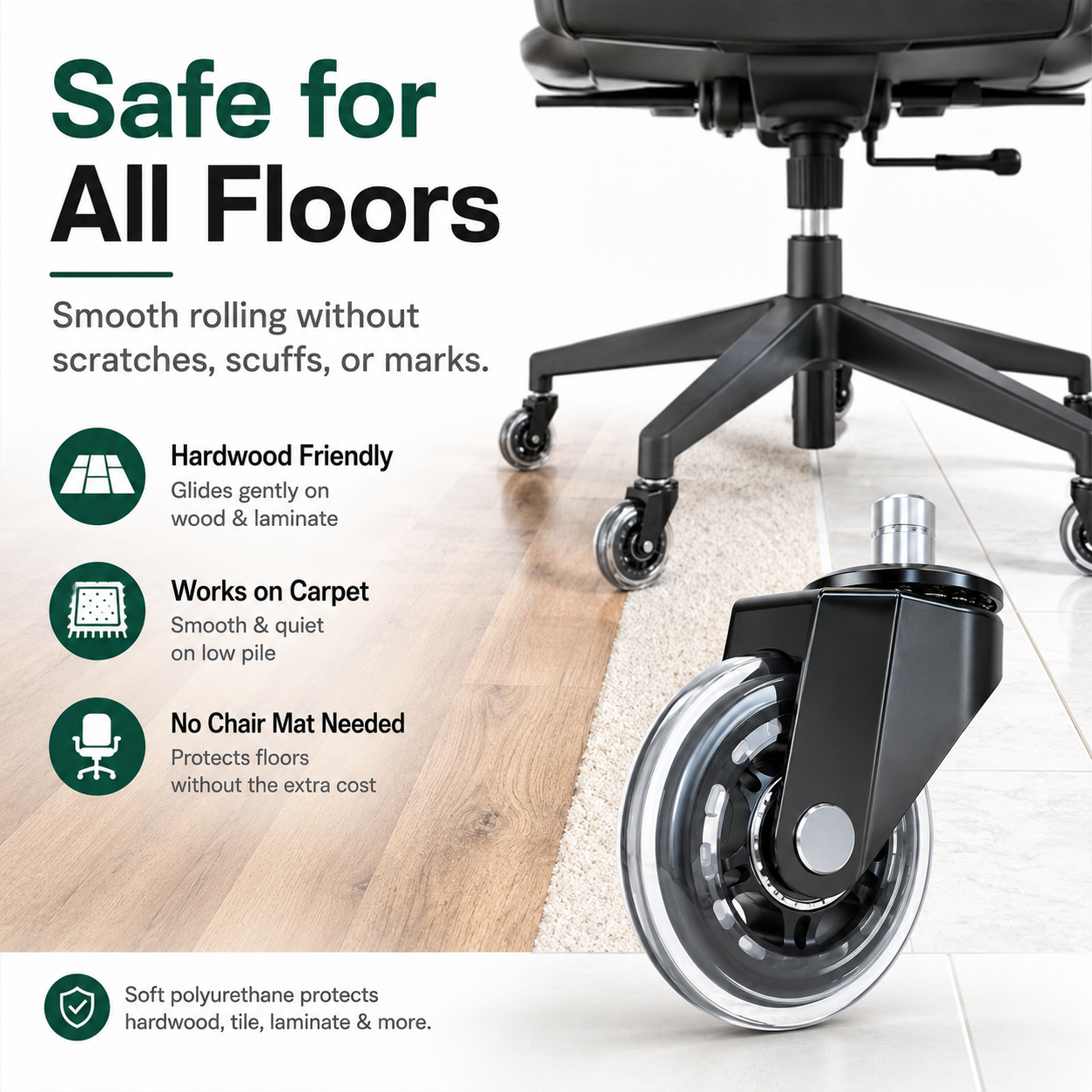 🔥 Premium Inline-Style Office Chair Wheels – Universal Fit • Easy Install