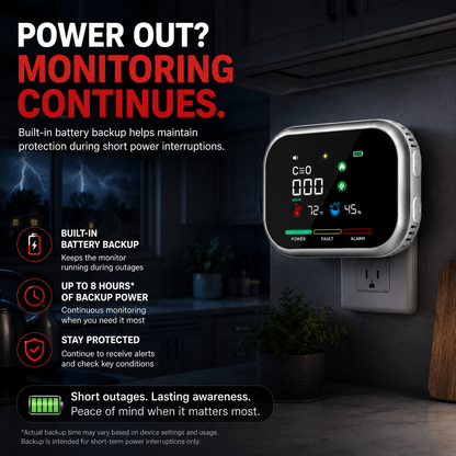 🔥6-in-1 Portable Gas Leak Detector & Air Quality Monitor - Temp & Humidity Sensor for Kitchen, Home & RV Safety