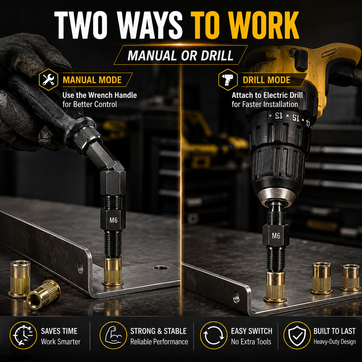 🛠️Head Rivet Nut Tool, M3 M4 M5 M6 M8 Rivnut Kit
