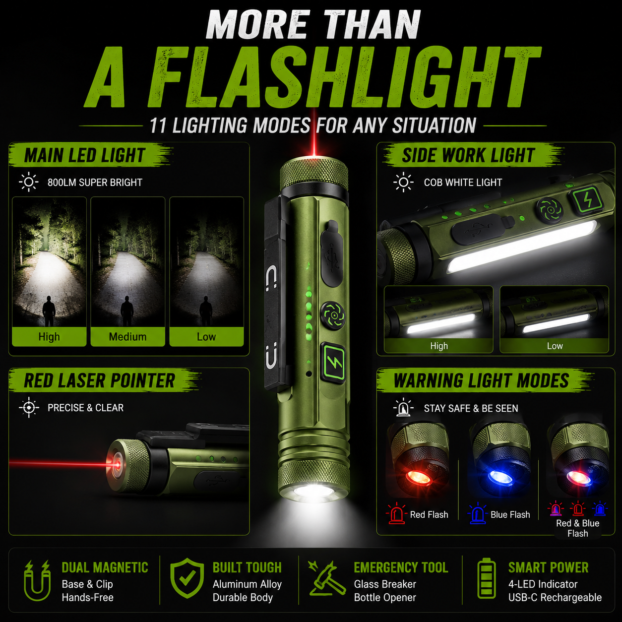 🚨11-in-1 Rechargeable EDC Flashlight – 800LM Magnetic Work Light with Laser