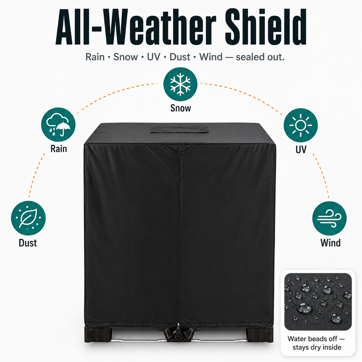 💧 Waterproof IBC Tote Cover – Heavy-Duty, UV-Blocking, Secure Fit