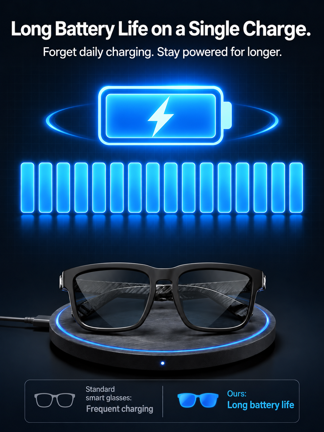 👀👓 AI Smart Glasses: 100% Offline Translation, Zoom & Explore Smarter ✨