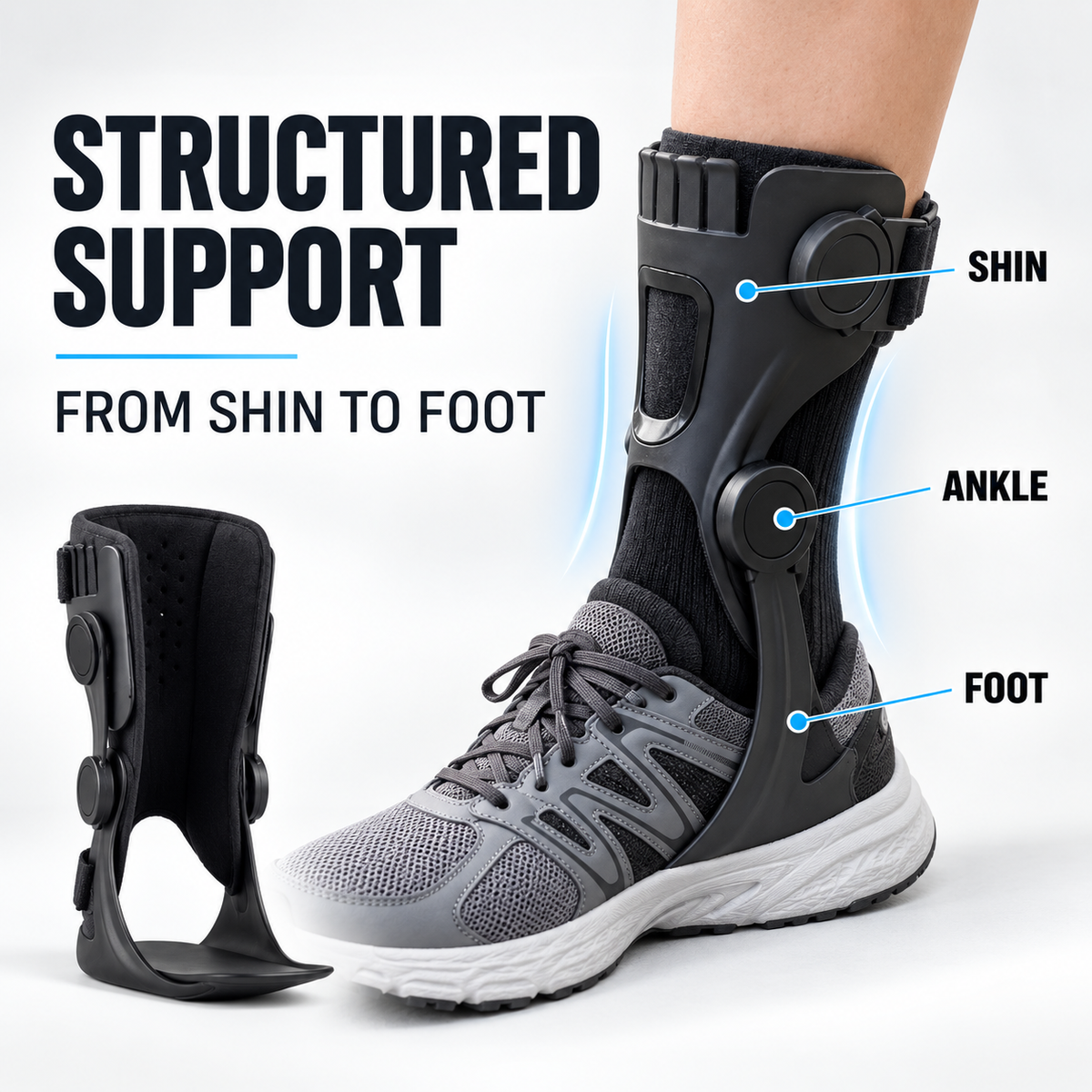 Structured brace showing shin ankle and foot support zones