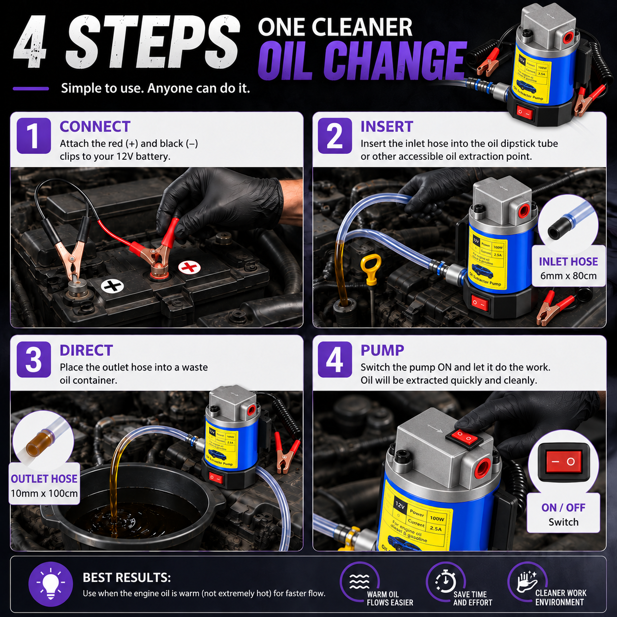 Four step setup for the 12V portable oil extraction pump