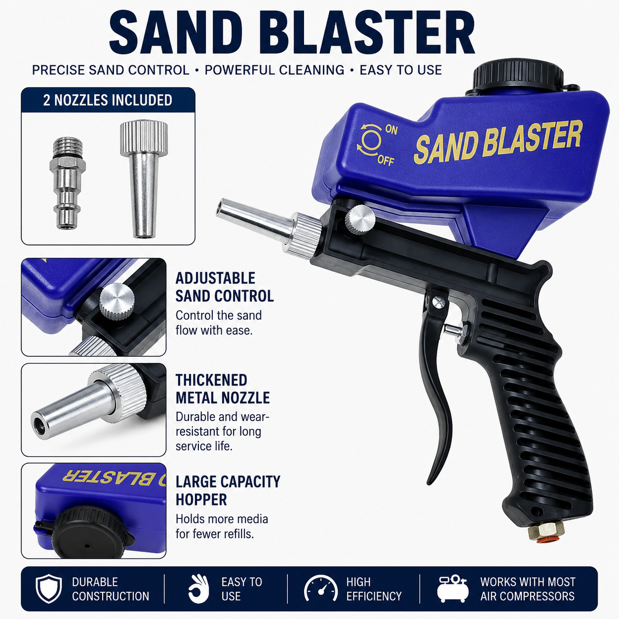 Rust Blasting Device Adjustable Blasting Machine
