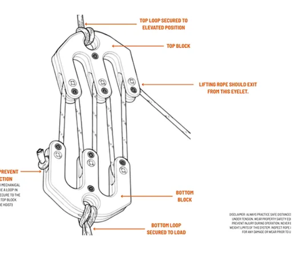 🏕️🪢 Game & Gear Hoist HD – Heavy-Duty Block & Tackle Lifting System | 6061-T6 Aluminum, Compact Outdoor Rope Hoist & Pulley Kit 🔩🌲