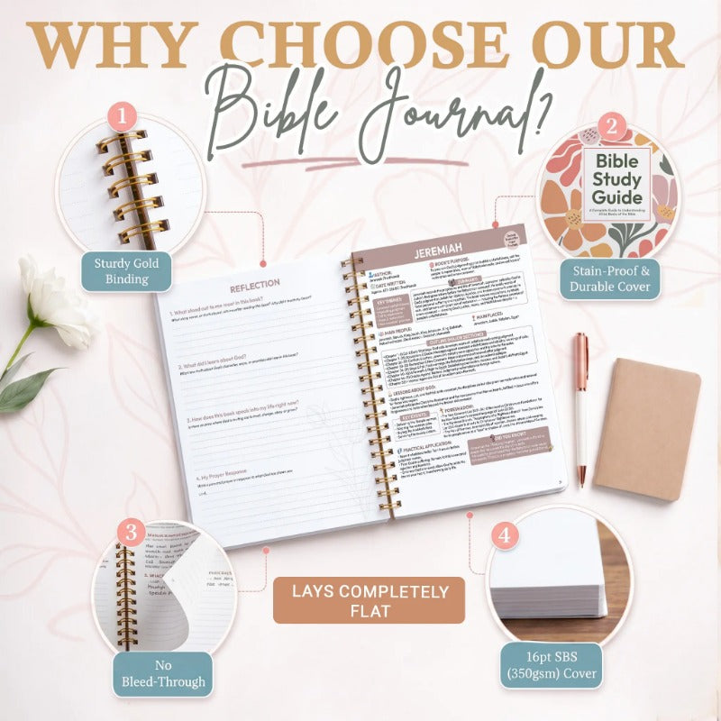 Structured Daily Devotional Journal