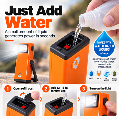 💧🔦 Water-Activated Emergency Flashlight | 168+ Hours of LED Light, No Charging Needed – Camping, Blackout & Survival Essential ⚡