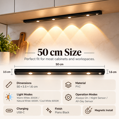 💡✨ Smart LED Motion Sensor Under Cabinet Lights 🚶‍♂️ | 🌈 3 Color Temperatures & 3 Lighting Modes | 🧲 Magnetic Installation 🔋 USB-C Rechargeable | 🏡 Wireless Kitchen, Closet & Home Lighting | 📏 40/50/60cm