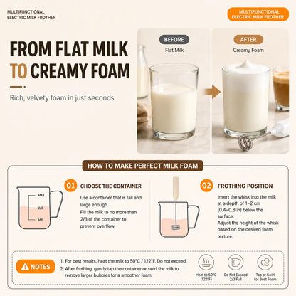 ⚡️Electric Milk Frother Handheld