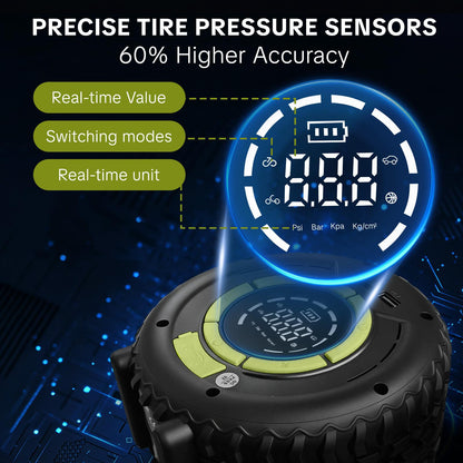 Electric Portable Tire Inflator, 6000mAh, 120 PSI Inflator with LED light, DC12V Jump Starter - Ideal for Rapid Inflation of Motorcycles/Bicycle/Balls, Road Trips, Emergencies and Daily Use toolupgrade