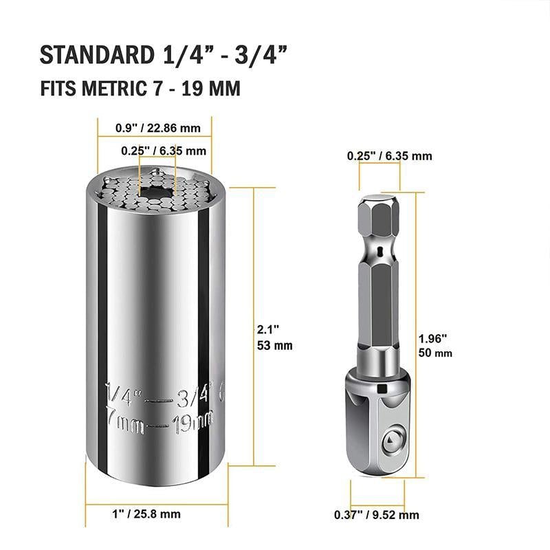 Universal socket size chart covering 7 to 19 millimeters and one quarter to three quarter inch fasteners