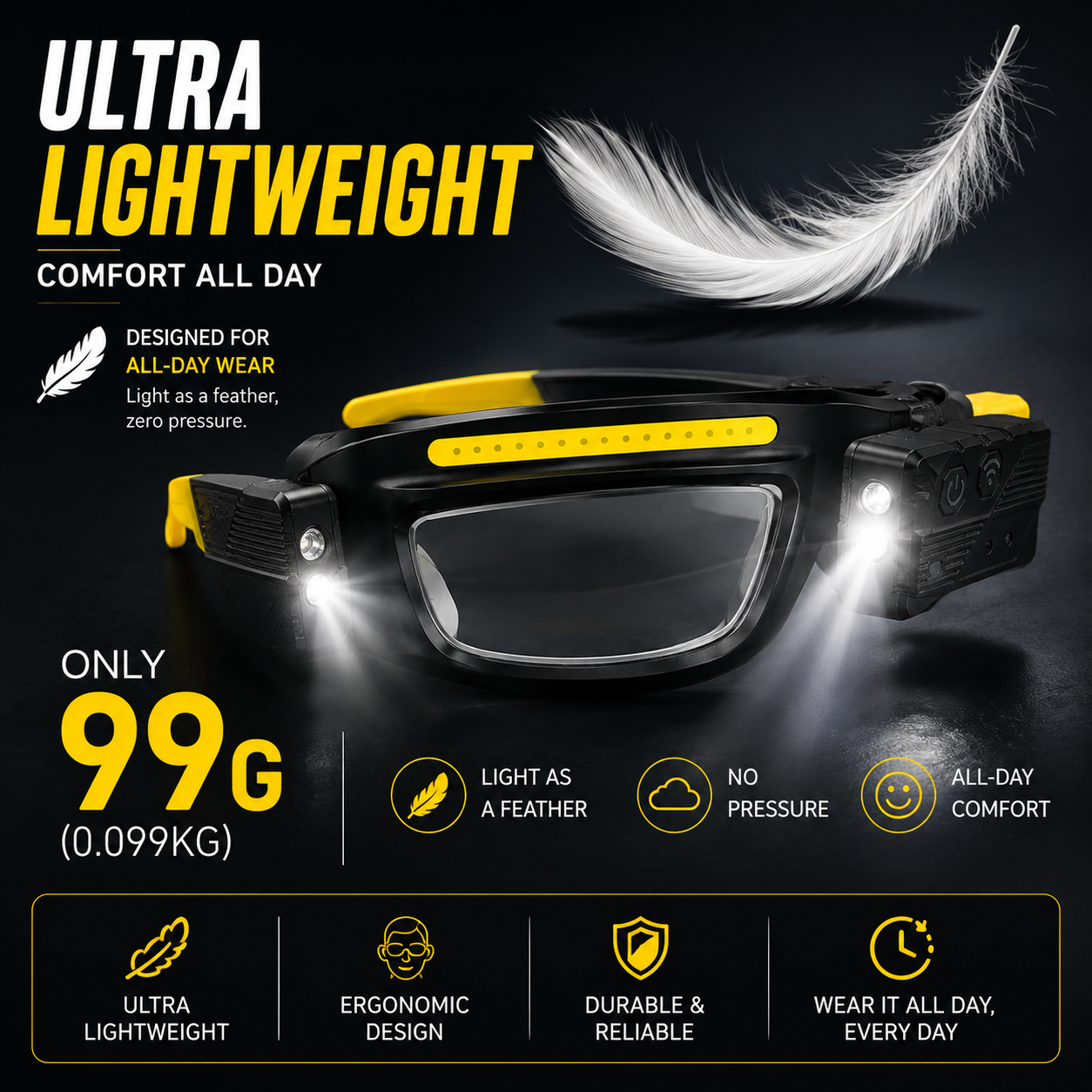 🔥Multifunctional Eyeglass Light🔥