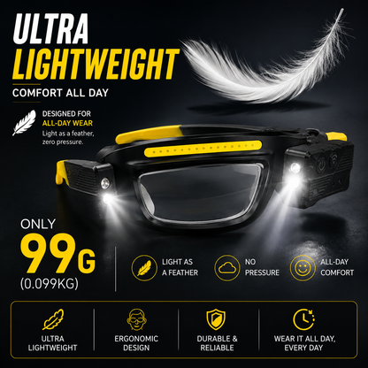 🔥Multifunctional Eyeglass Light🔥