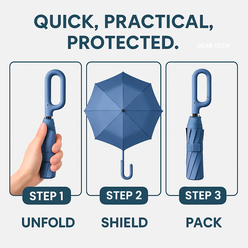 Windproof Automatic Folding Umbrella