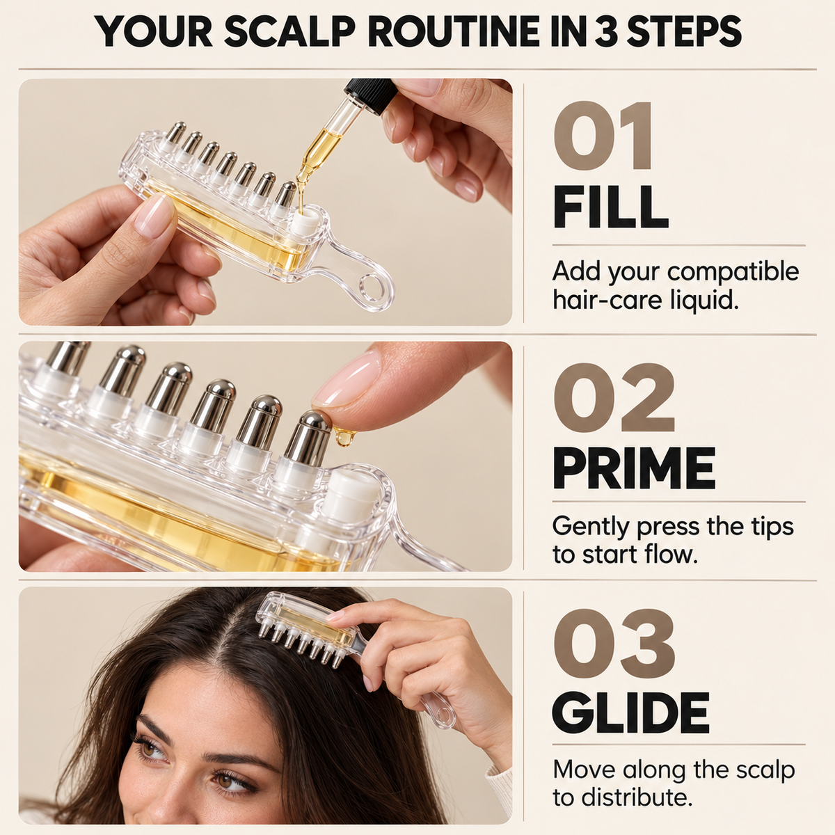 Three illustrated steps showing fill, prime, and glide scalp applicator use
