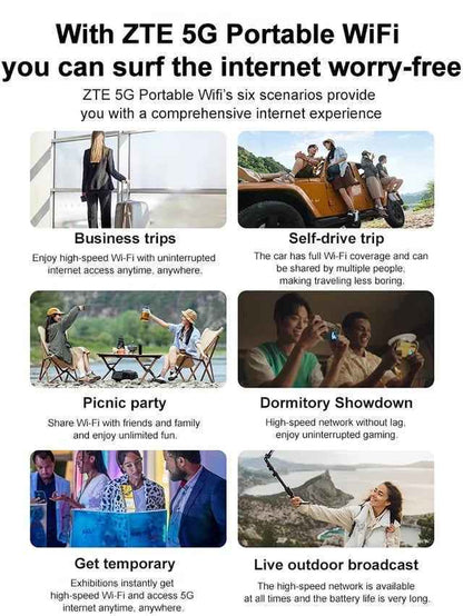 📶 All-Network Pocket WiFi – Ready in Seconds No Setup! No Hassle! Just Connect!🔥[Power on and use, free for life]