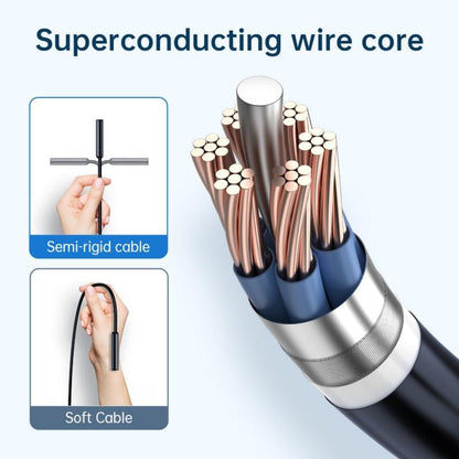 1920×1440 HD Smartphone Endoscope Camera with 16.4FT Semi-Rigid Cable