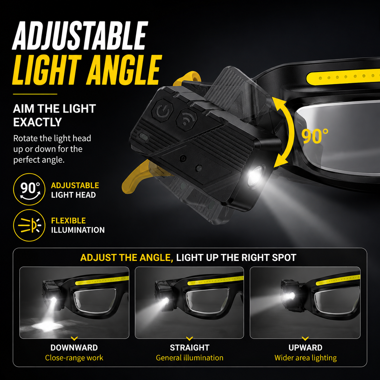 🔥Multifunctional Eyeglass Light🔥